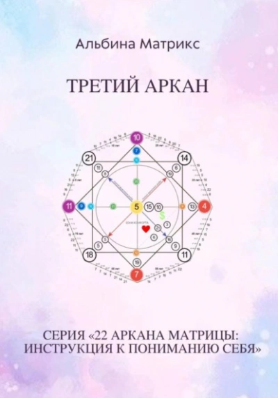 Аудиокнига Матрица судьбы. Третий аркан