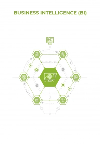 Business Intelligence (BI) - Клуб 4CIO