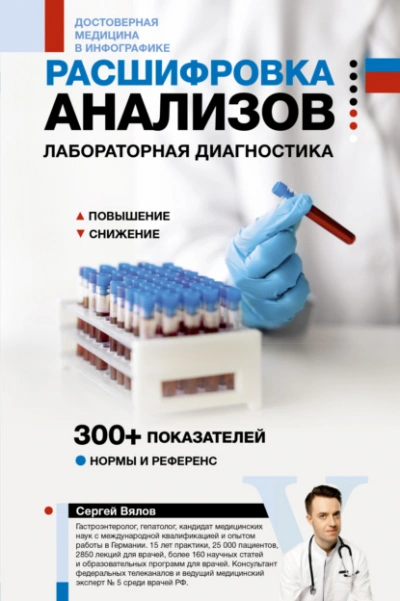 Аудиокнига Расшифровка анализов. Лабораторная диагностика