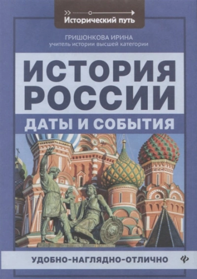 Аудиокнига История России: События и даты